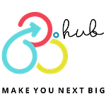 Company 360degreehub