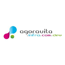 Company AgoraVita