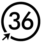 Company Studio 36 Digital